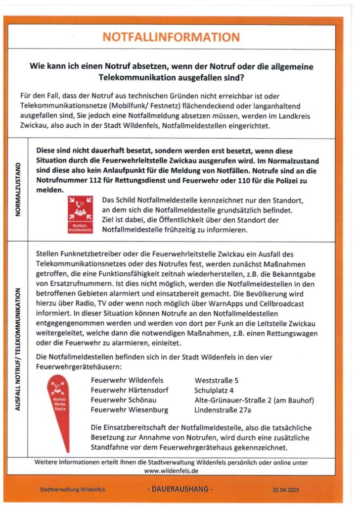 Abbildung von Notfallinformationen