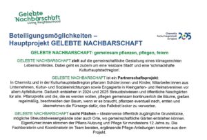 Beteiligungsmöglichkeiten - Hauptprojekt GELEBTE NACHBARSCHAFT
